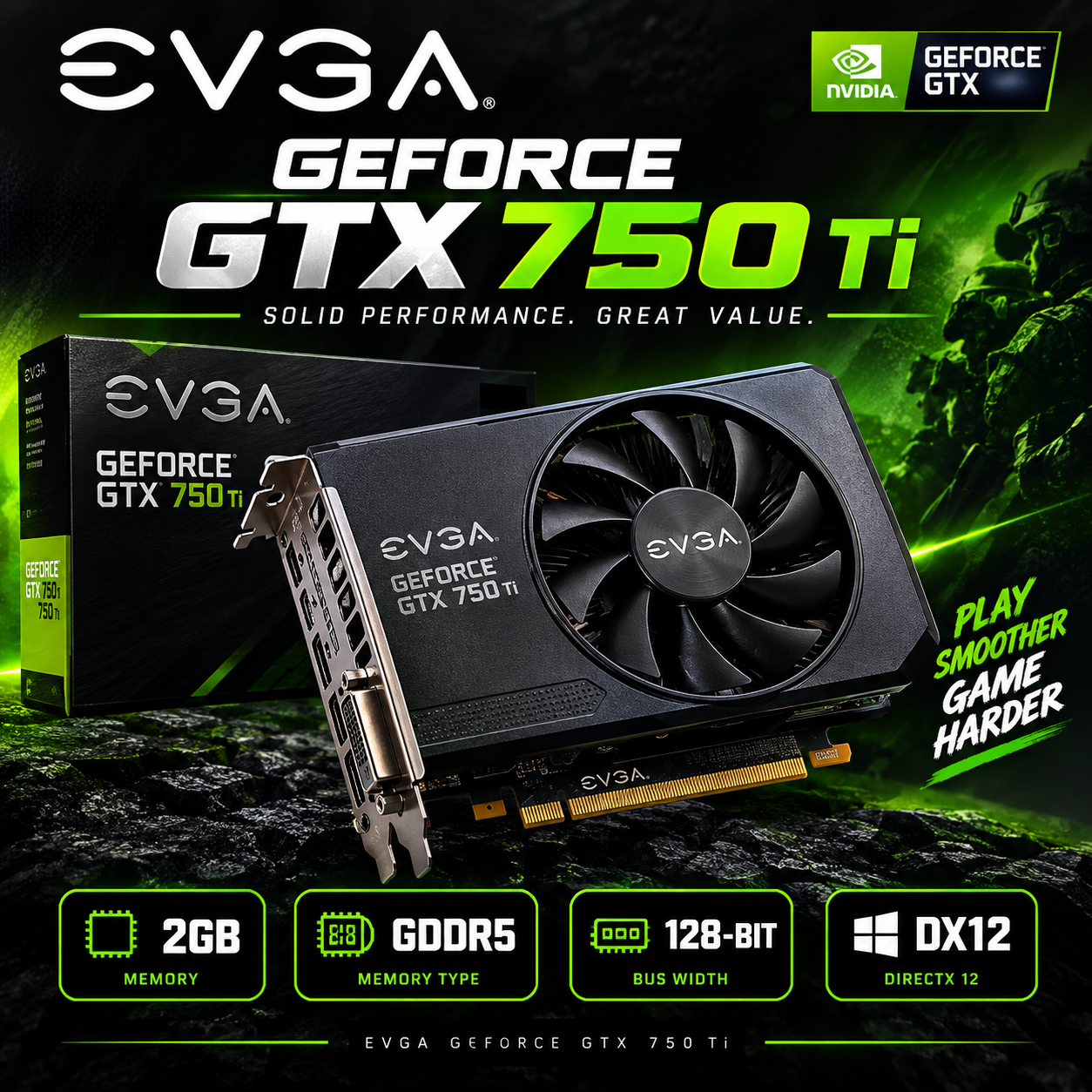 EVGA GTX 750 Ti (2GB, GDDR5, 128BIT, DX12)